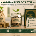 konsep uang dalam perspektif Islam